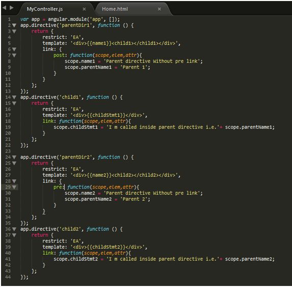 Defining Pre and post